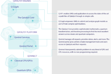 qci-platform.png