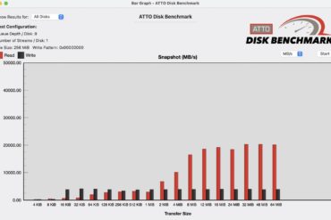 atto-benchmark.jpg