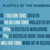 Rethinking plastics