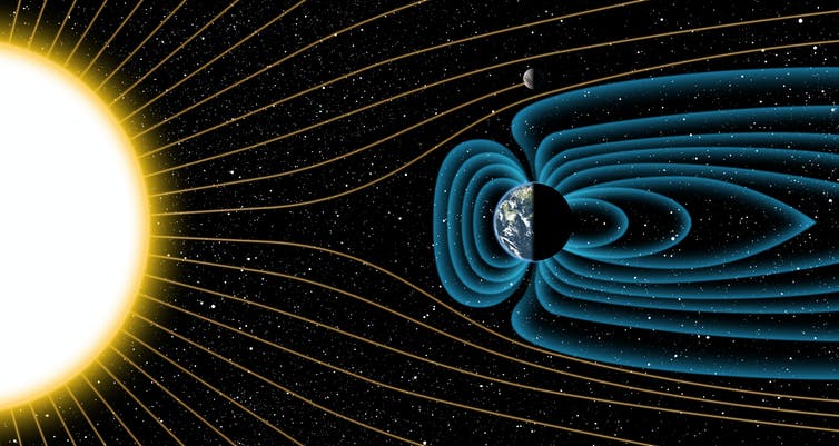 A diagram showing lines of solar radiation being deflected away by the Earth's magnetic field but hitting the Moon.
