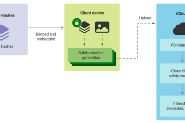 apple-csam-scanning.png