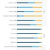 percentage-of-panelists-580x1024.jpg