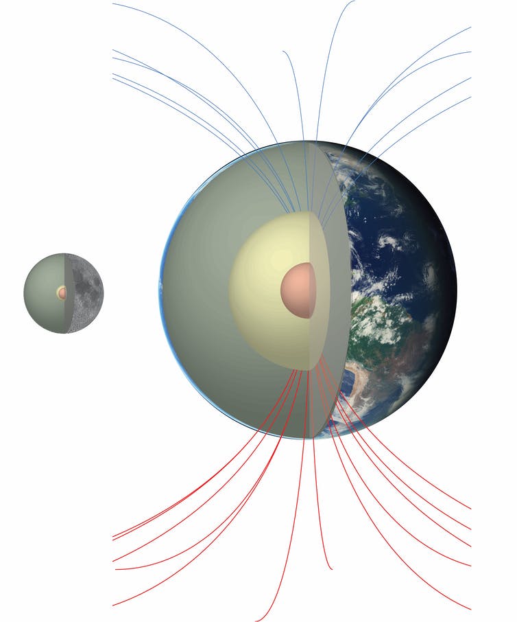 A diagram showing cutouts of the Earth and Moon with the Moon having a much smaller core relative to its size.