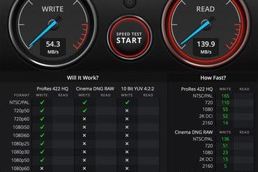 Read/write performance