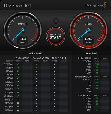 Read/write performance