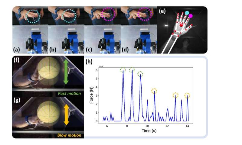 Tactile holograms are a touch of future tech