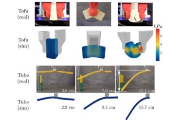 DefGraspSim: a pipeline to evaluate robotic grasping of 3D deformable objects