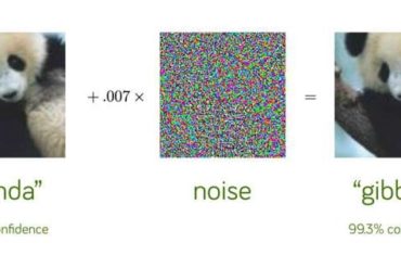 Imaginary numbers protect AI from very real threats