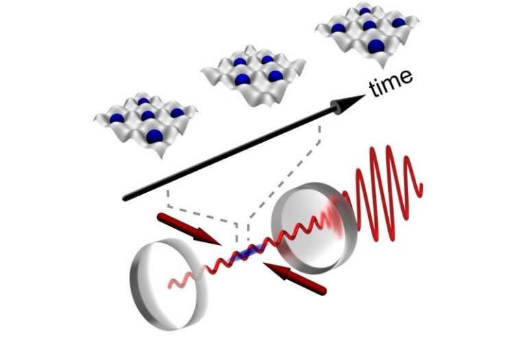 The first experimental realization of a dissipative time crystal