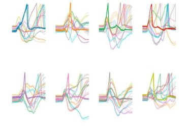 A framework to enhance deep learning using first-spike times