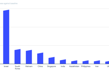 fig-2-geographical-distribution-of-ransom-max-1000x1000.png