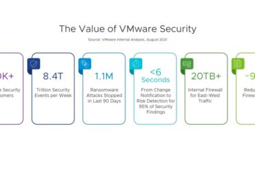 vmwsecurity.jpg