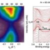 Researchers combine two semiconductor doping methods to achieve new efficiencies