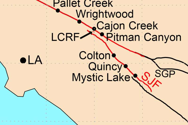 Evidence for shared earthquakes between San Andreas and san Jacinto faults