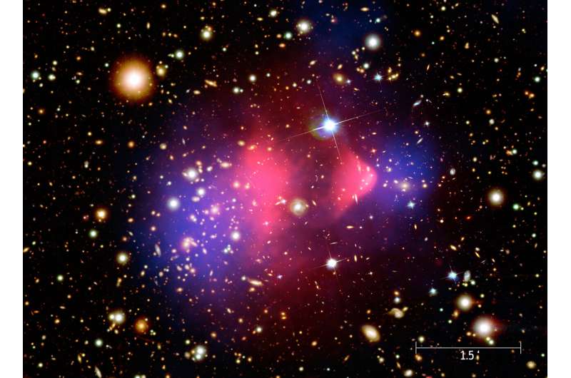Astronomers find final missing piece of galaxy cluster collision puzzle