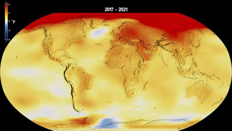 2021 tied for 6th warmest year in continued trend, NASA analysis shows