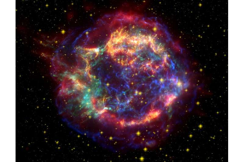 Ejection nebula of supernova Cassiopeia A does not expand evenly