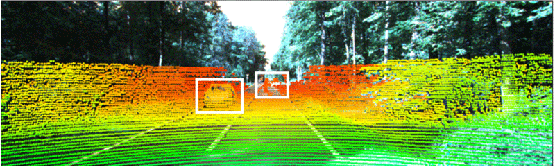 Warning: Objects in driverless car sensors may be closer than they appear