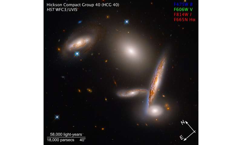 Celebrating Hubble’s 32nd Birthday with a Galaxy Grouping
