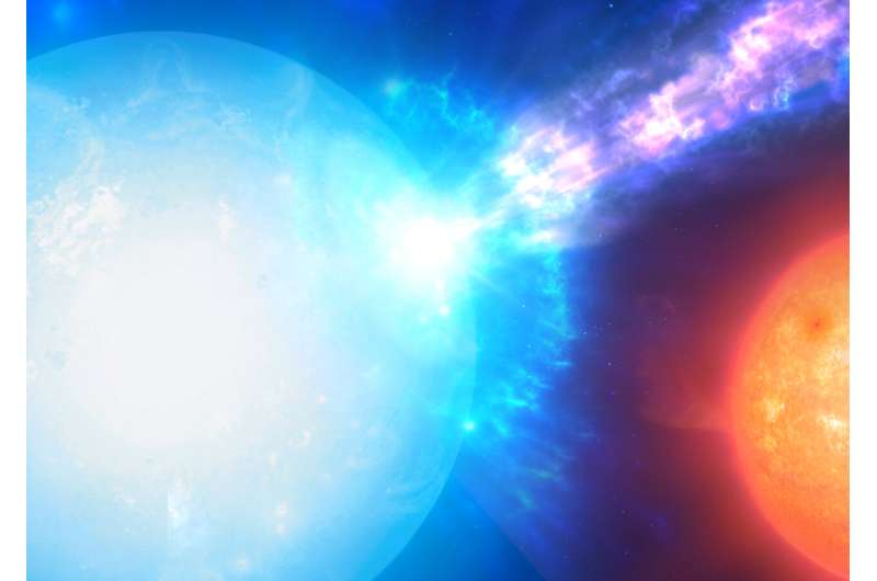 Astronomers discover new type of stellar explosion called micronovae