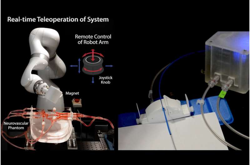 Joystick-operated robot could help surgeons treat stroke remotely