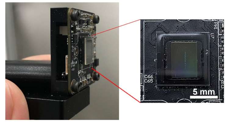 Researchers create miniature wide-angle camera with flat metalenses
