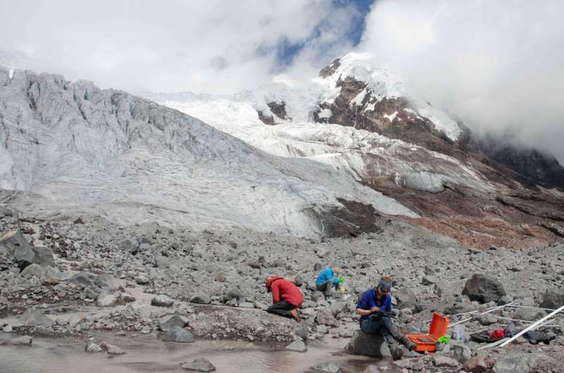 Climate warming alters glacier-fed stream ecosystems worldwide