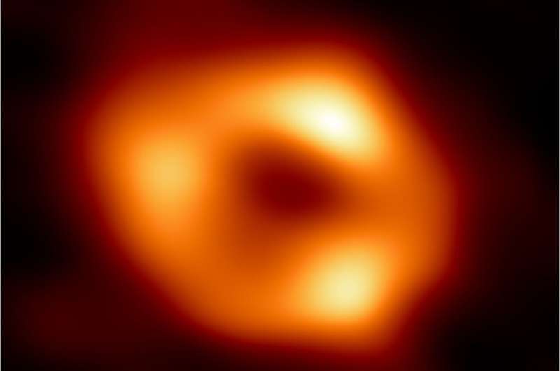Astronomers Reveal First Image of the Black Hole at the Heart of Our Galaxy