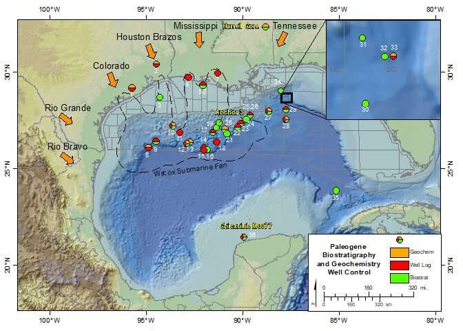 Research shows how Gulf of Mexico escaped ancient mass extinction