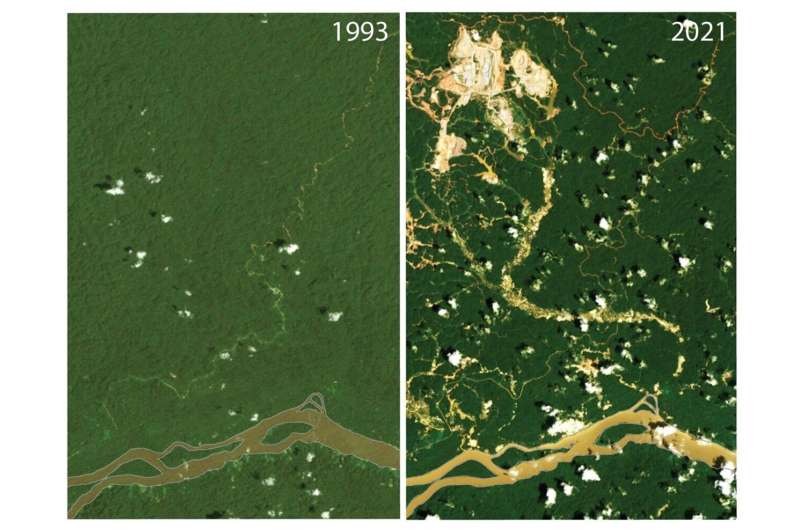 The world's rivers are changing, here's how