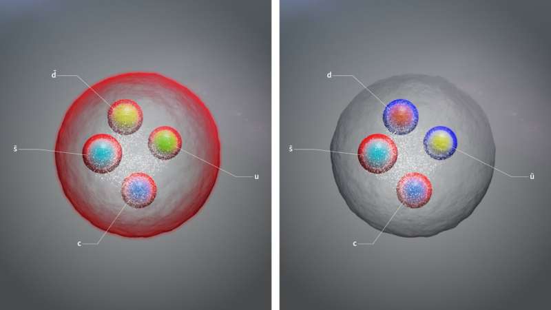 LHCb discovers three new exotic particles: the pentaquark and the first-ever pair of tetraquarks