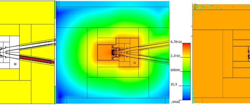 Novel method accelerates neutron transport calculation