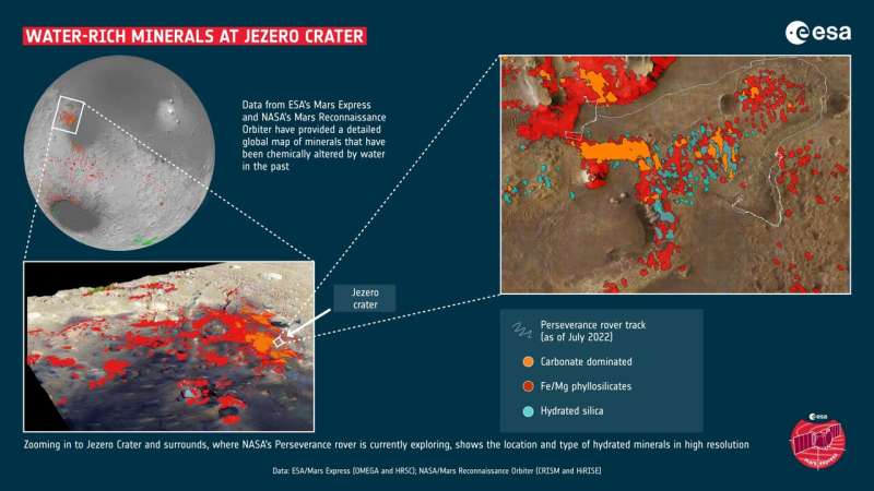 New water map of Mars will prove invaluable for future exploration