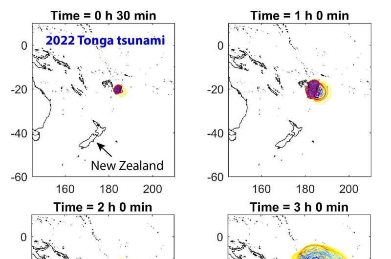 Wave created by Tonga volcano eruption reached 90 meters - nine times taller than 2011 Japan tsunami