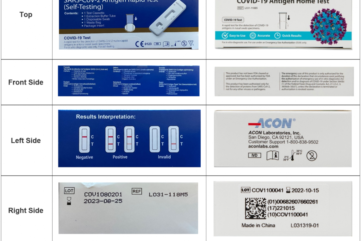 Tech and Science Post