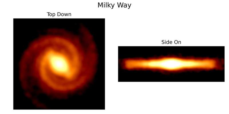 Milky Way's graveyard of dead stars found