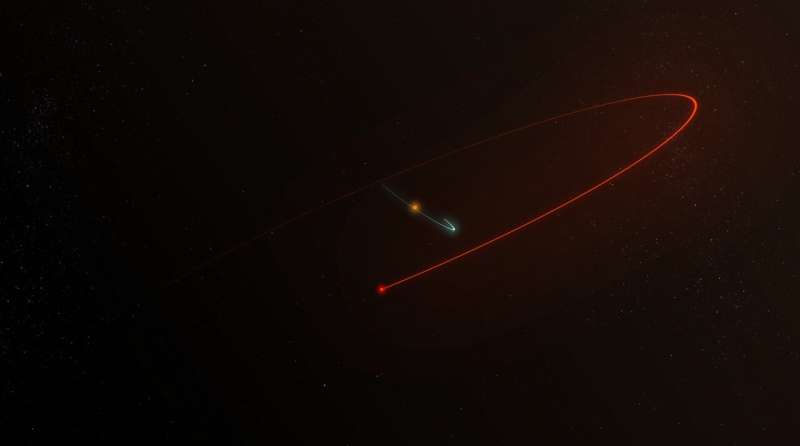 VLBA produces first full 3D view of binary star-planet system