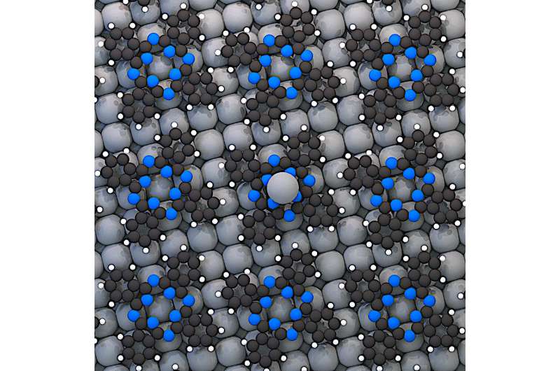 Physicists from Kiel make molecular vibrations more detectable