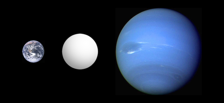An image showing Earth and Neptune with a middle sized planet in between.