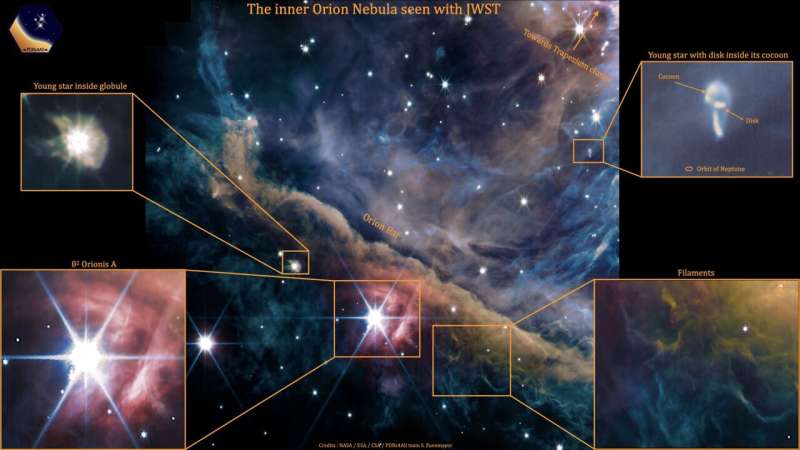 Webb telescope captures 'breathtaking' images of Orion Nebula