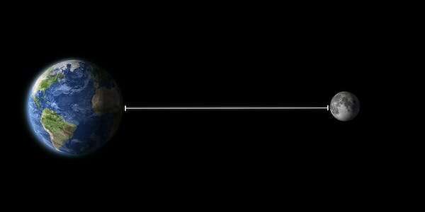 Our moon has been slowly drifting away from Earth over the past 2.5 billion years