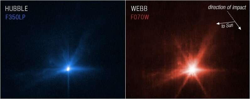 Both Webb and Hubble observed the asteroid before and after the collision took place
