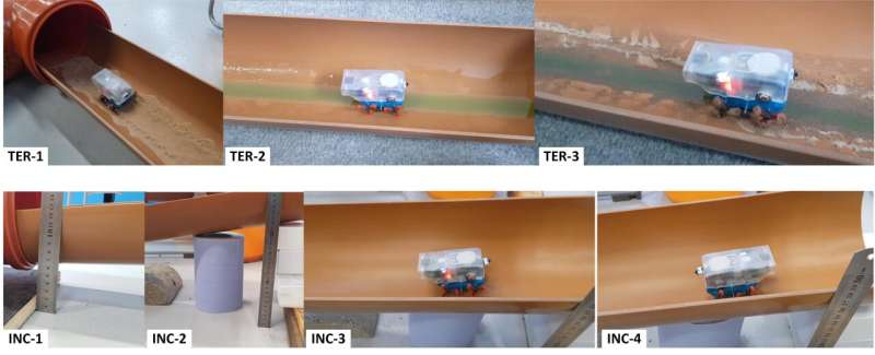 Smart, cheap 'Joey' bot could soon help clear blockages in critical pipes underground