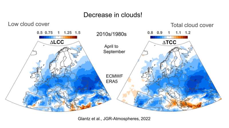 Large parts of Europe are warming twice as fast as the planet on average
