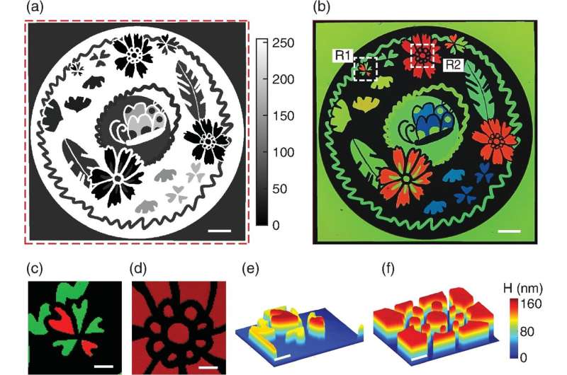 Centimeter-scale multicolor printing with a pixelated optical cavity