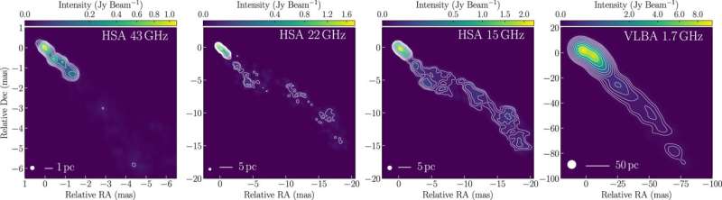 International team observes innermost structure of quasar jet