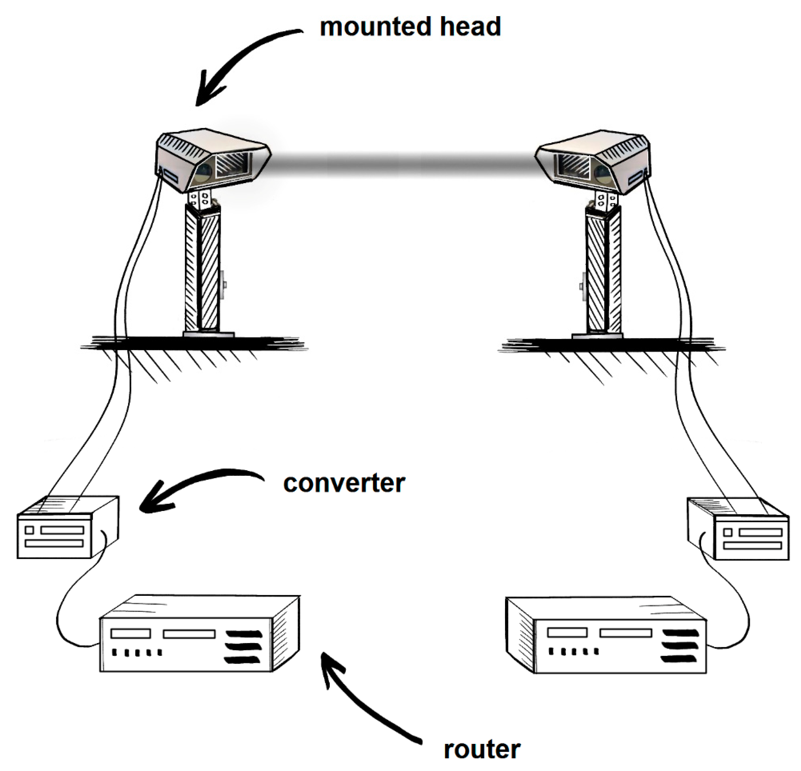 Unipolar quantum optoelectronic devices Higher speeds in freespace