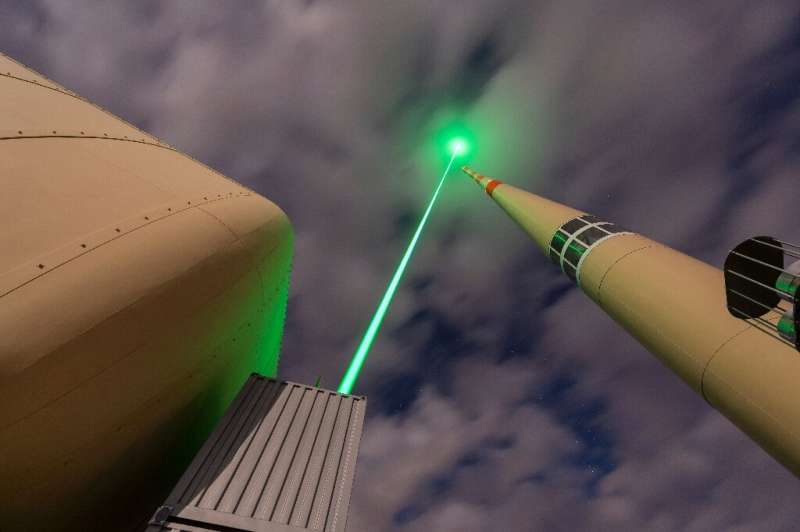 A laser on the top of a Swiss mountain, which managed to guide a lightning bolt for 50 metres