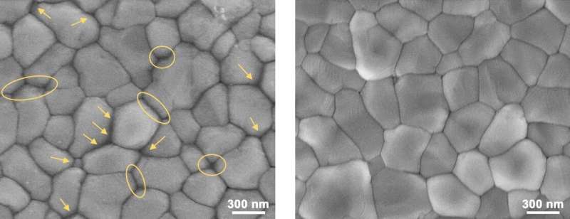 Stability of perovskite solar cells reaches next milestone