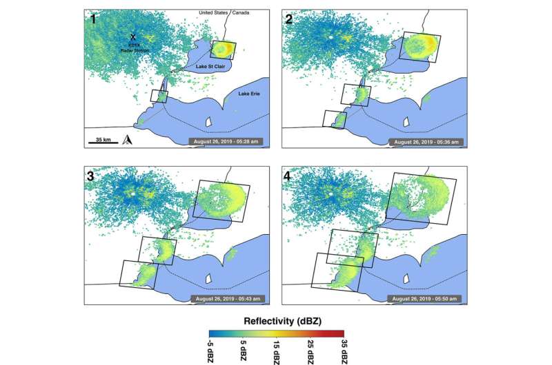 Weather radar, machine learning used to study how bird roosting habits are changing with climate